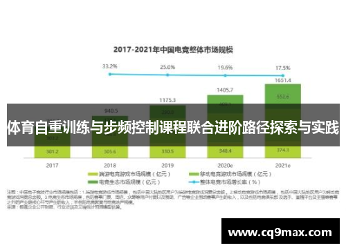 体育自重训练与步频控制课程联合进阶路径探索与实践