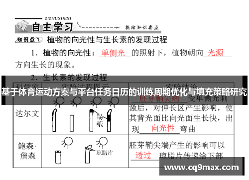 基于体育运动方案与平台任务日历的训练周期优化与填充策略研究