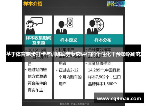 基于体育跑步打卡与训练疲劳状态评估的个性化干预策略研究